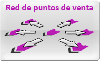 Puntos de venta